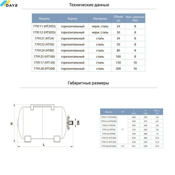 Гідроакумулятор горизонтальний 24л (нерж) AQUATICA (779111) 779111 фото