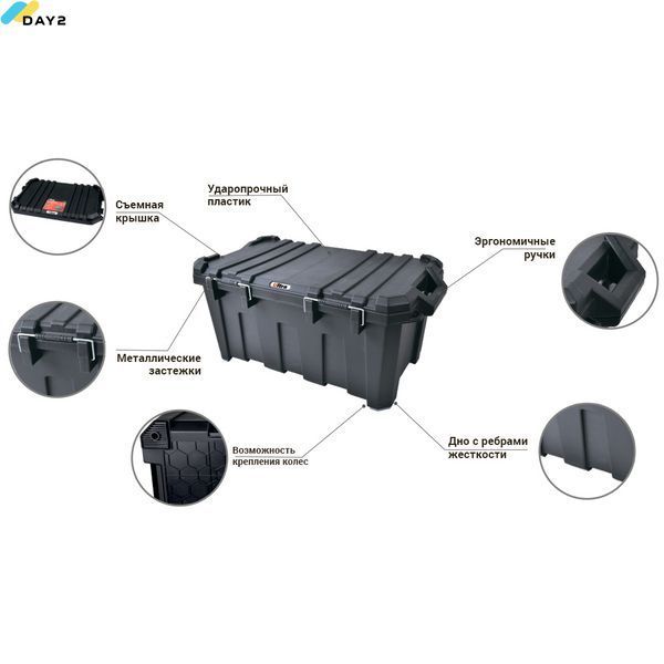 Контейнер для інструменту 45л Profi 605&times;383&times;325мм ULTRA (7402482) 7402482 фото