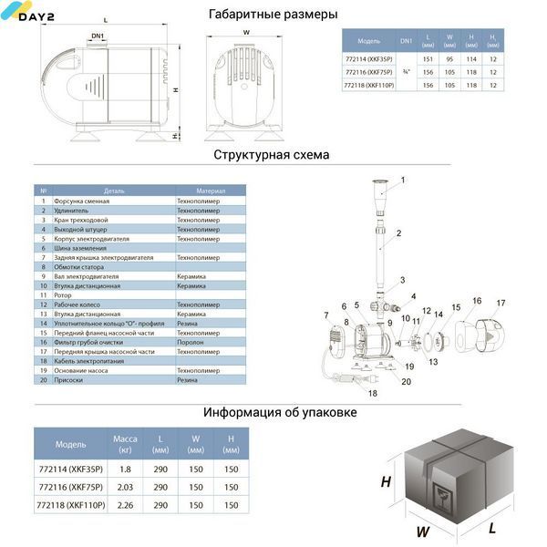 Насос фонтанний 110Вт Hmax 3.7 Qmax 3750л/год (5 форсунок) LEO XKF-110P (772118) 772118 фото