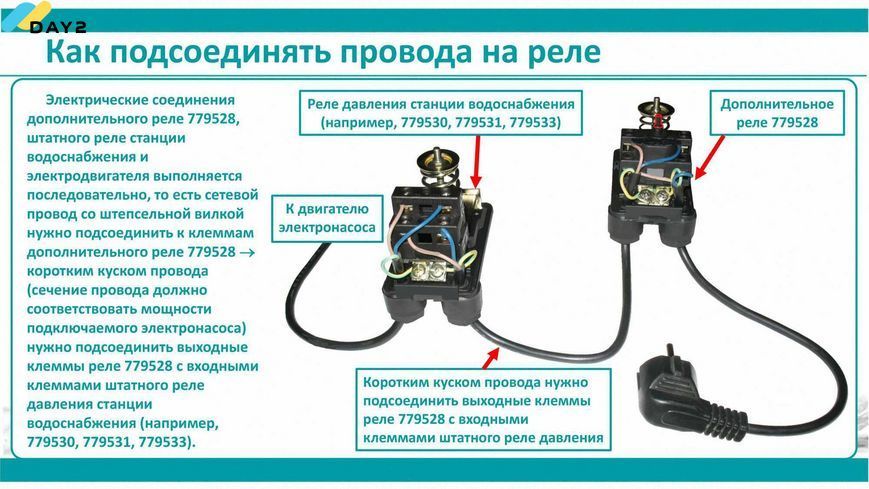 Реле сухого ходу допоміжне 0.9-0.1 бар (гайка) AQUATICA (779528) 779528 фото