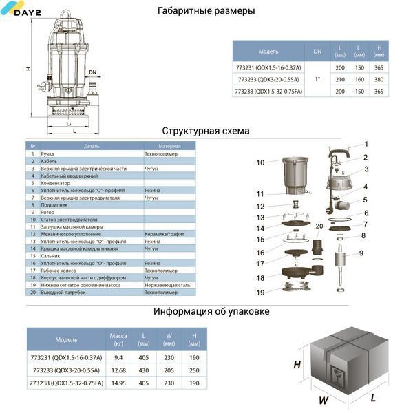 Насос дренажний 0.55кВт Hmax 20м Qmax 210л/хв AQUATICA QDX3-20-0.55A (773233) 773233 фото