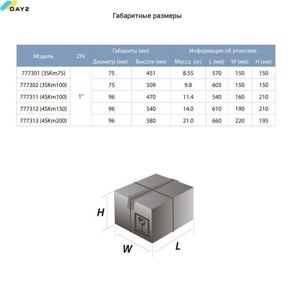 Насос вихровий свердловинний 0.55кВт H 36(21)м Q 40(20)л/хв &Oslash;75мм AQUATICA (DONGYIN) 3SKm75 (777301) 777301 фото