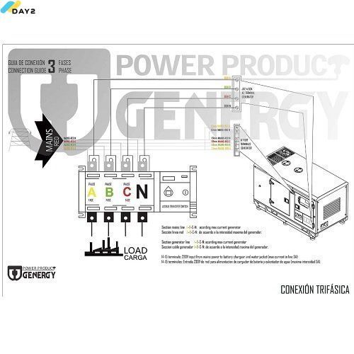 Блок автоматичного введення резерву для генератора GENERGY CRETA ATS 240017091 фото