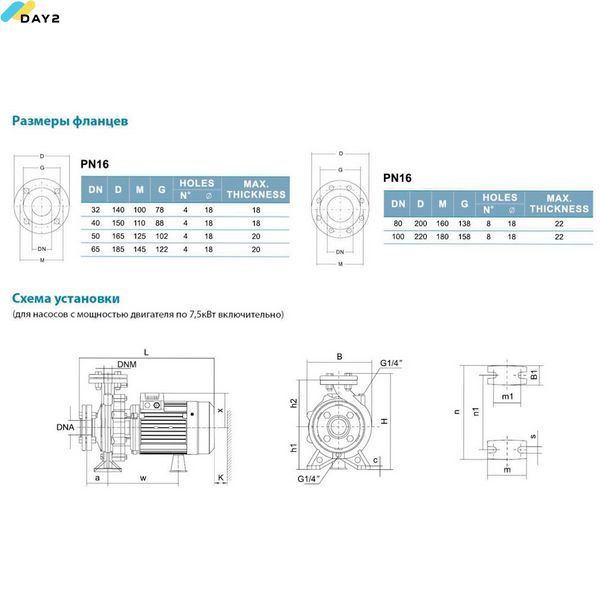 Насос відцентровий 380В 3кВт Hmax 32м Qmax 700л/хв LEO 3.0 XST40-160/30 (7715663) 7715663 фото