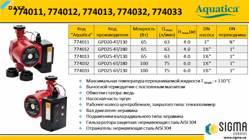 Насос циркуляційний з термодатчиком 100Вт Hmax 6м Qmax 75л/хв &Oslash;1&frac12;" 180мм+гайки &Oslash;1" AQUATICA (774032) 774032 фото