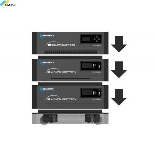 Акумулятор для накопичення енергії GENERGY LFP-5120W 5120 Вт (240075090) 240075090 фото